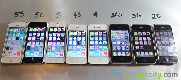 Harga Iphone 6 Plus Mei 2015 - Harga C