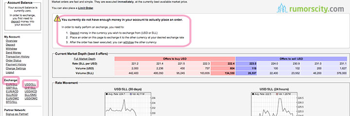 How-to-buy-Bitcoin-with-Paypal-or-credit-