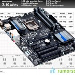 BAMT : Why Gigabyte Intel Z87 Chipset could not connect to the internet