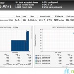 Litecoin BAMT version 1.1 – Easy USB Linux mining distro