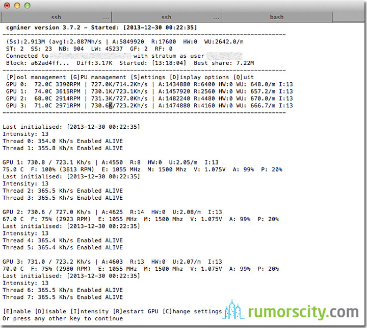 cgminer for litecoin