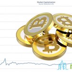 Top 10 Bitcoin Charts