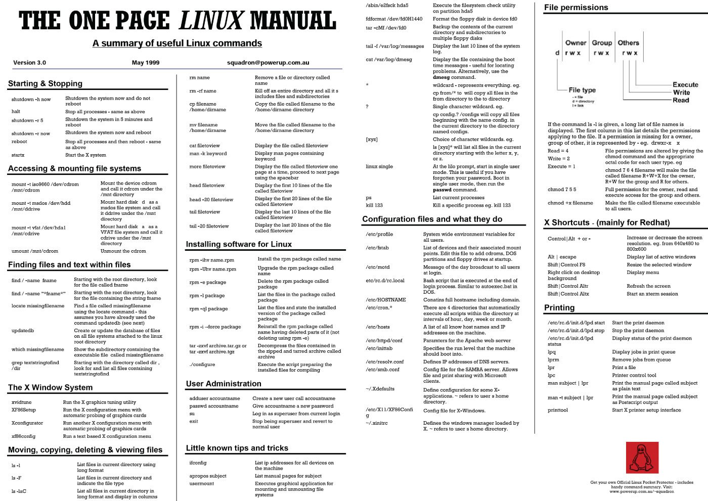 linux command cheat sheet redhat one page