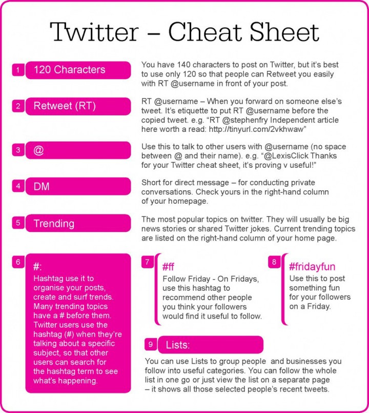 6-Best-Twitter-Cheat-Sheet-01