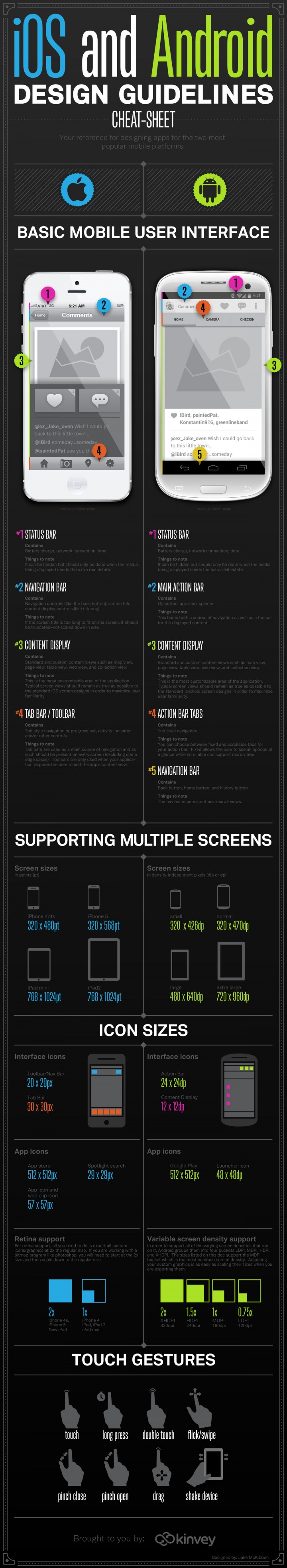 Android-Cheat-Sheet-for-Designers-03