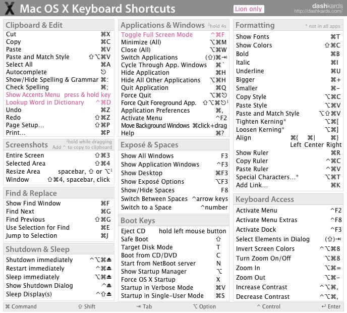 Mac-OS-X-Keyboard-Shortcut-Cheat-Sheet-01