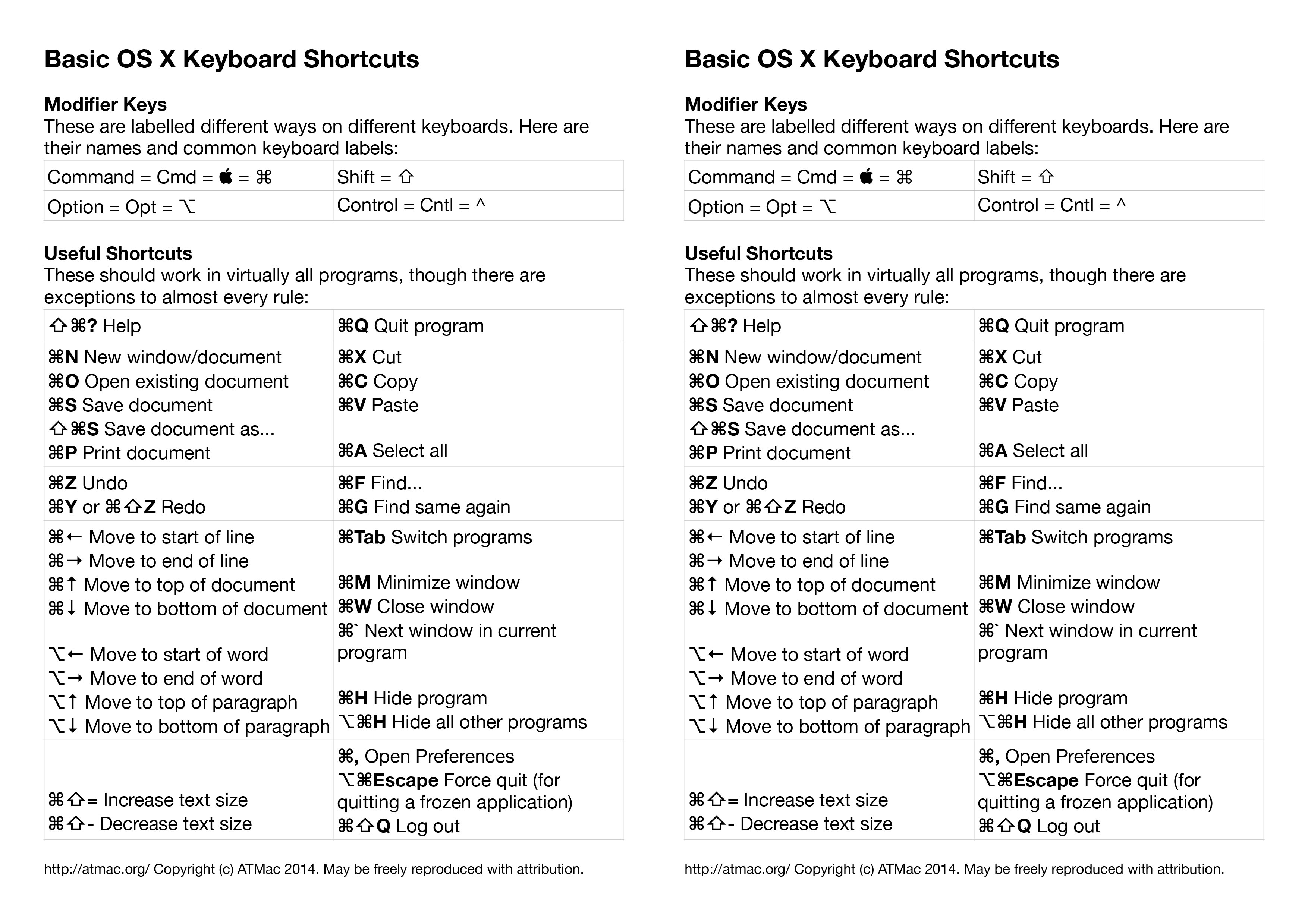 mac os big sur keyboard shortcuts cheat sheet