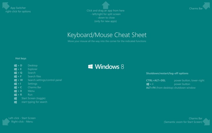 Windows-8-Keyboard-Shortcut-Cheat-Sheet-04