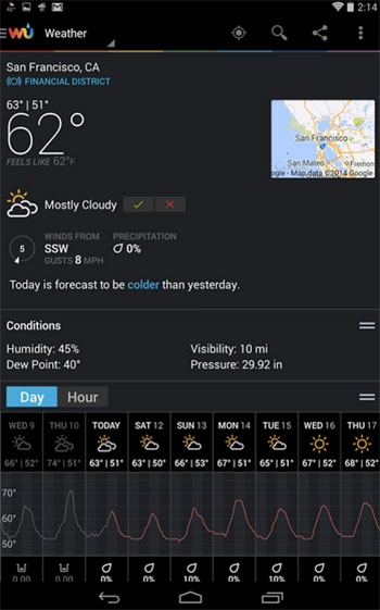 weather underground apps iphone